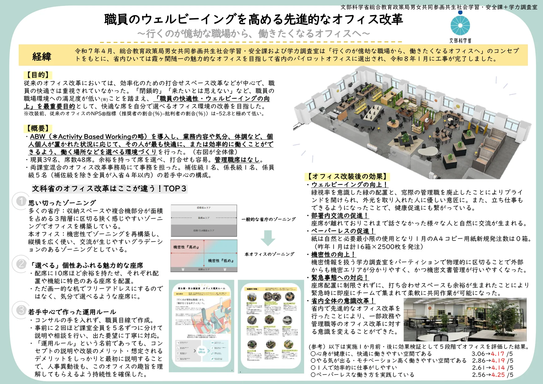 職員のウェルビーイングを高める先進的なオフィス改革 ～行くのが億劫な職場から、働きたくなるオフィスへ～