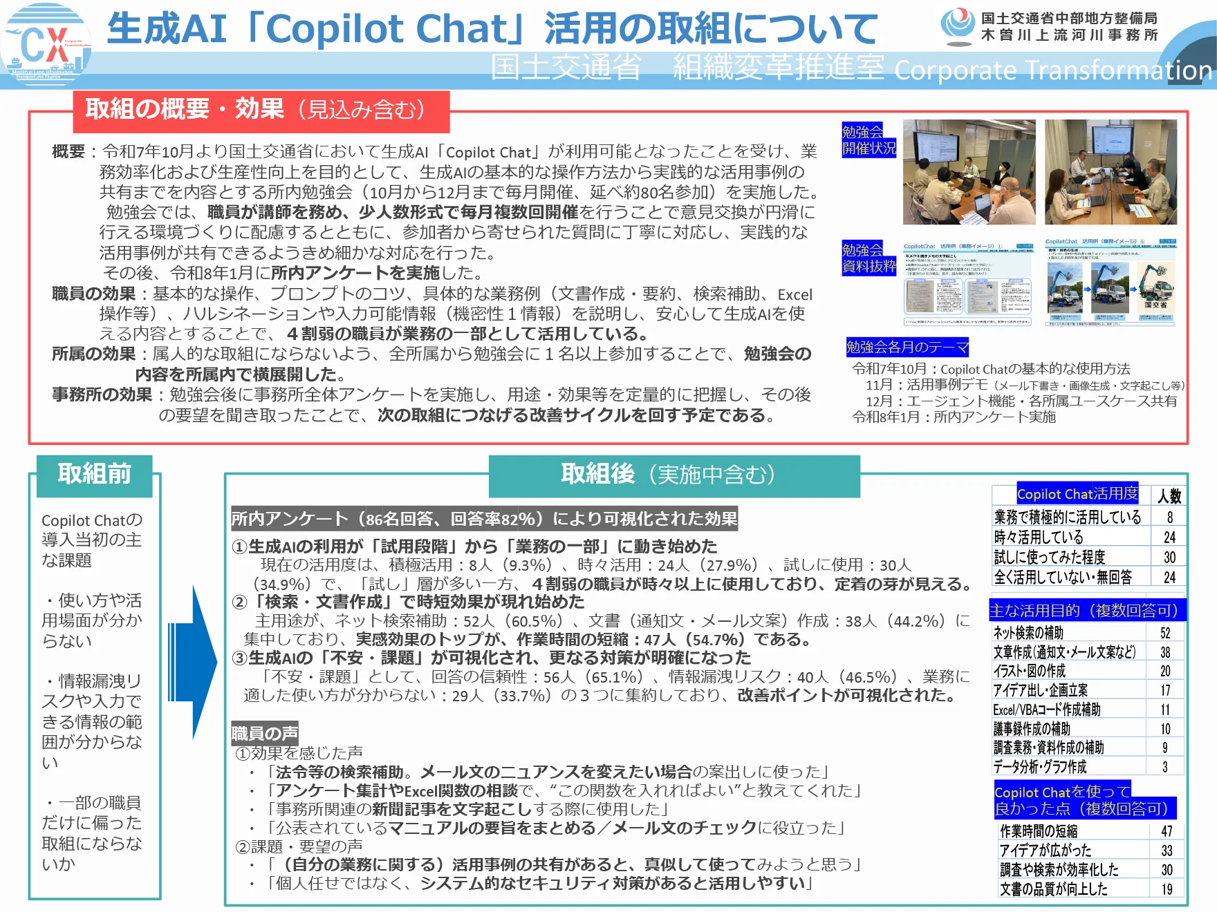 生成AI「Copilot Chat」活用の取組について