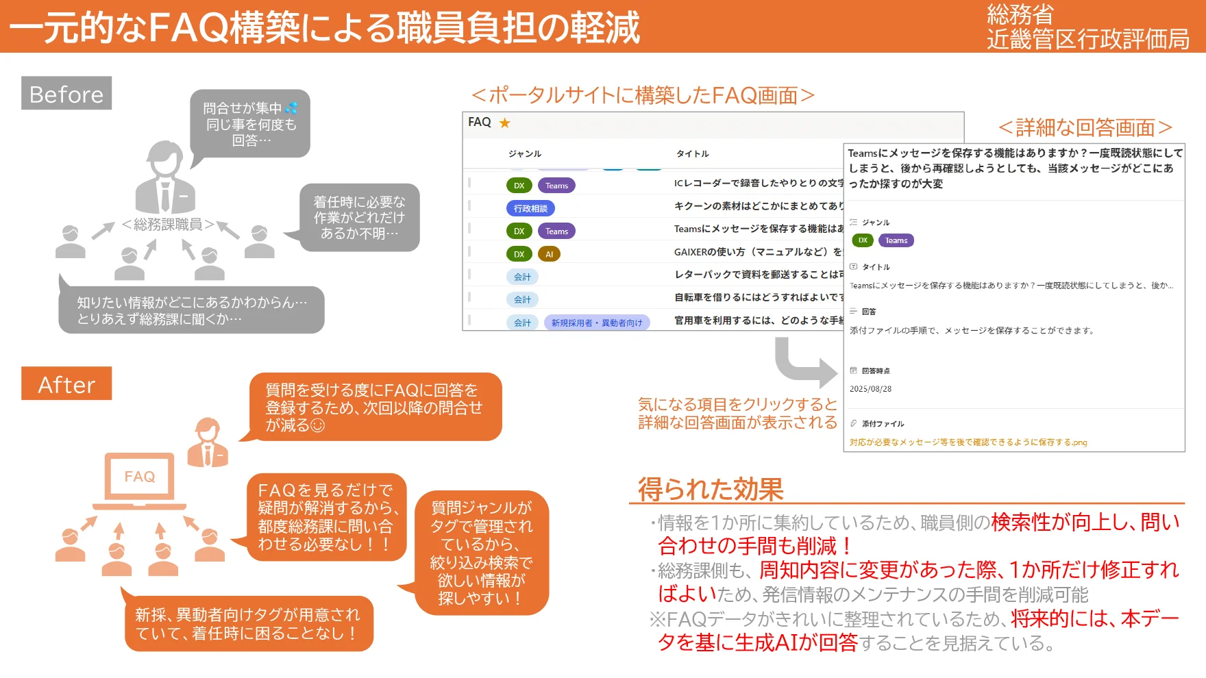 一元的なFAQ構築による職員負担の軽減